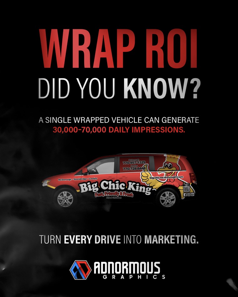 Wrap ROI for AdNormous Graphics