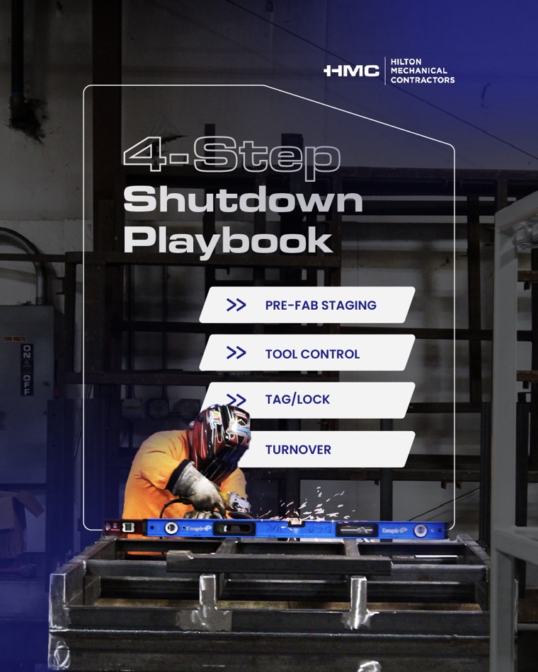 4-Step Shutdown Playbook for Hilton Mechanical Contractors