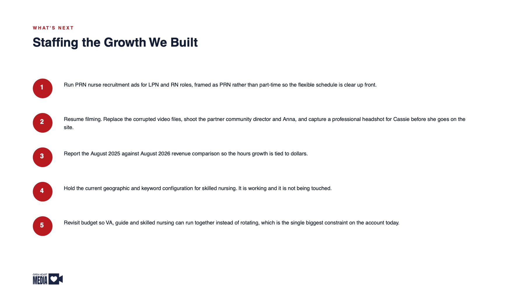 Slow Season, Record Growth, page 7