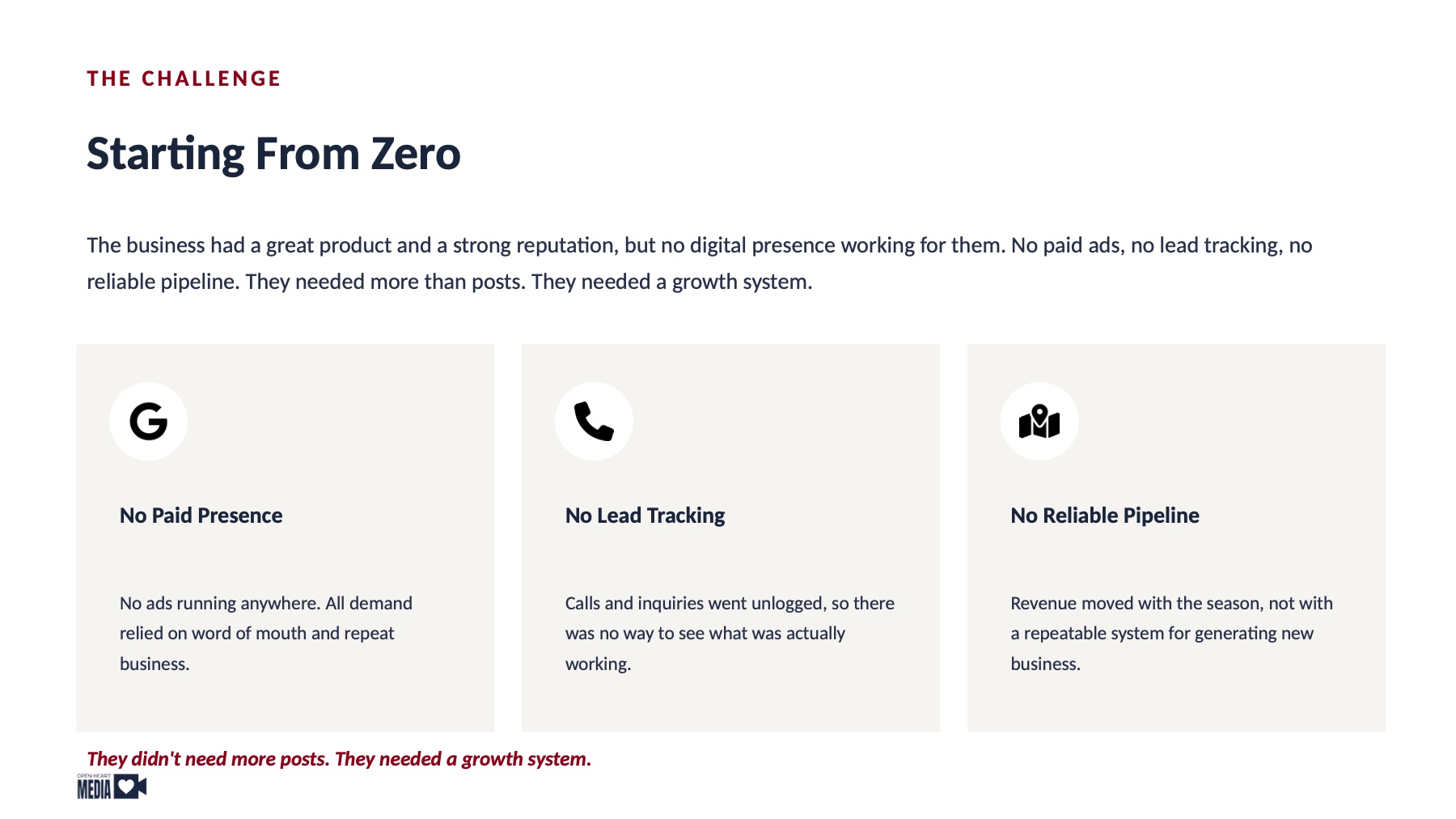 $2.34M in Tracked Revenue, page 2