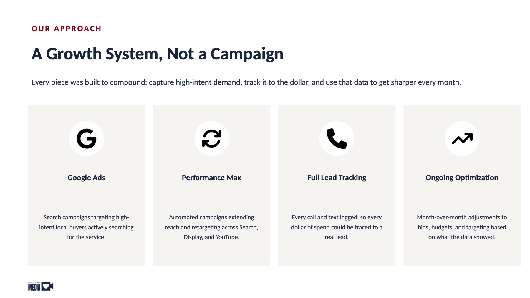 $2.34M in Tracked Revenue, page 3