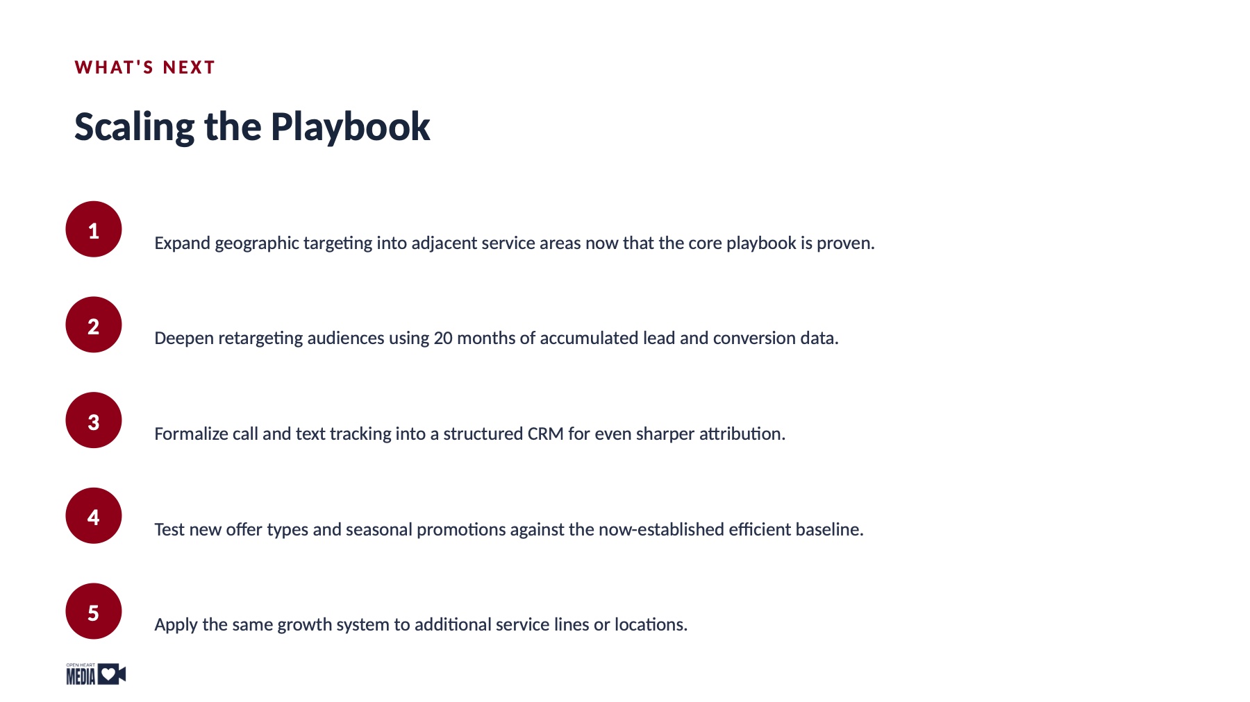 $2.34M in Tracked Revenue, page 8